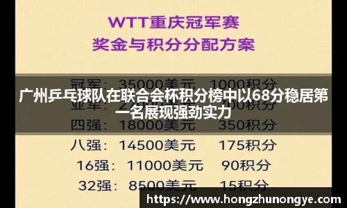 广州乒乓球队在联合会杯积分榜中以68分稳居第一名展现强劲实力