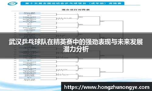武汉乒乓球队在精英赛中的强劲表现与未来发展潜力分析