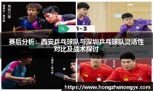 赛后分析：西安乒乓球队与深圳乒乓球队灵活性对比及战术探讨