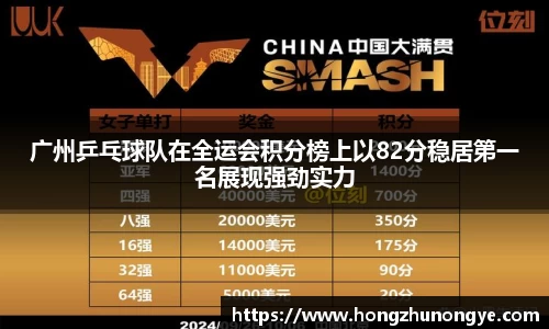 广州乒乓球队在全运会积分榜上以82分稳居第一名展现强劲实力